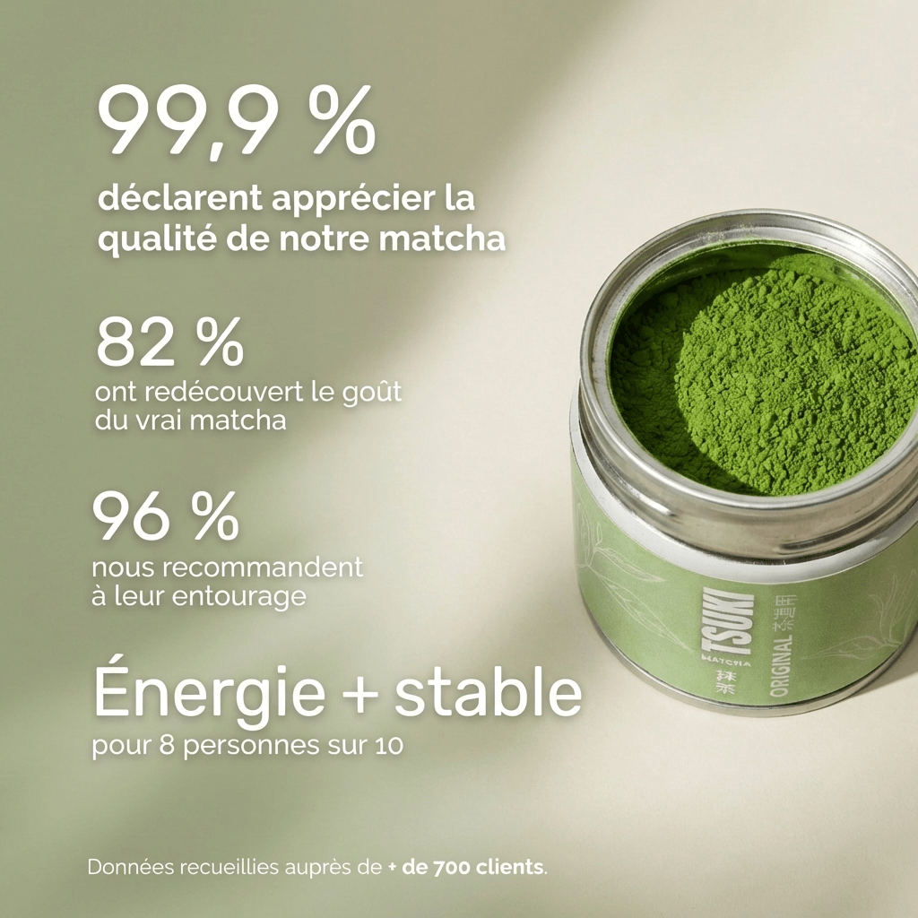 L'Original - Grade Cérémonial - Tsuki Matcha